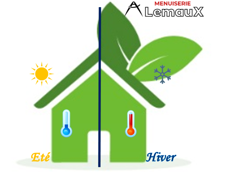 Isolation laine de bois, « impact écologique »