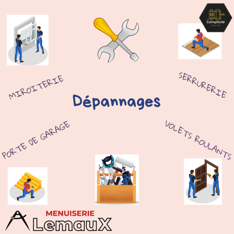 Besoin d’un dépannage